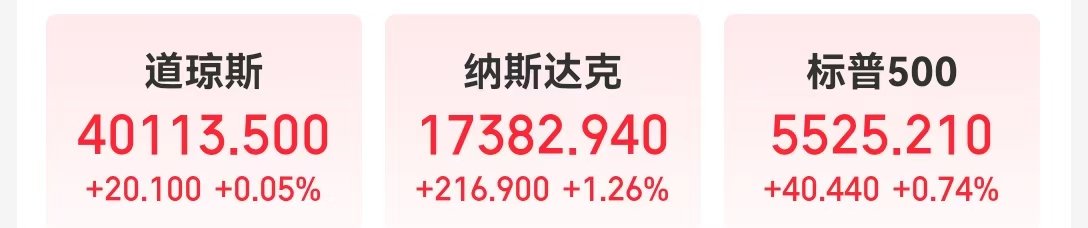 美联储发布金融稳定报告：这些因素成更大风险！金跌油涨，特斯拉市值一夜增加超5900亿元  第1张