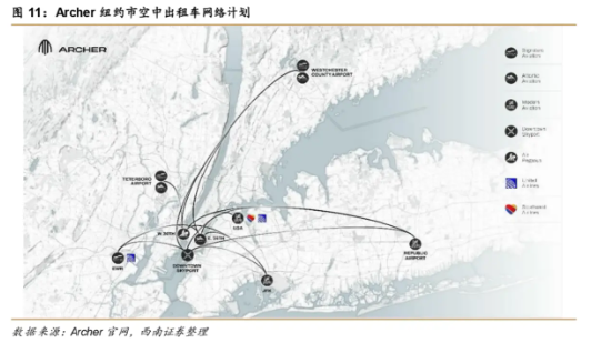 低空经济这待遇，当年新能源、半导体才有  第5张
