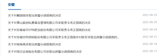 私募基金管理四项违规！振邦私募被责令改正 总经理被出具警示函  第1张