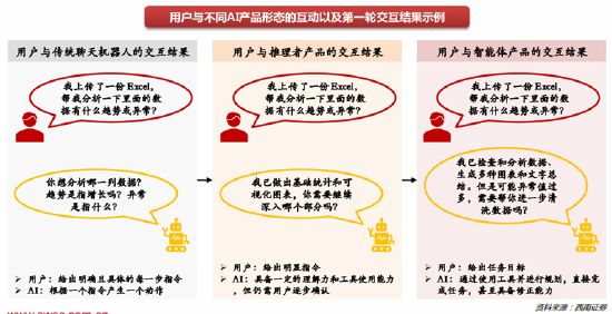ETF日报：中国医药生物行业正加速构建“研发突破+国际化输出”的双轮驱动格局，可关注创新药沪深港ETF  第1张