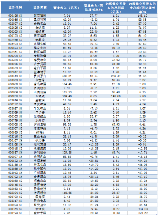 4月收官！成长风格预热？AI主线再爆发，科创人工智能ETF华宝大涨4.3%四连阳！港股AI标的513770放量涨2.6%  第7张