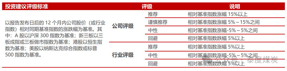 【民生能源】中国海油2025年一季报点评：油气产量稳步增长，成本优势持续深化  第3张