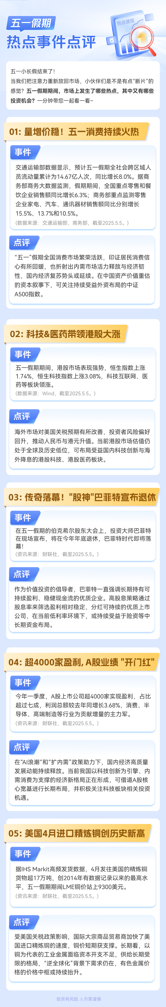 “股神”巴菲特退休？一图带你了解五一期间发生了什么  第1张
