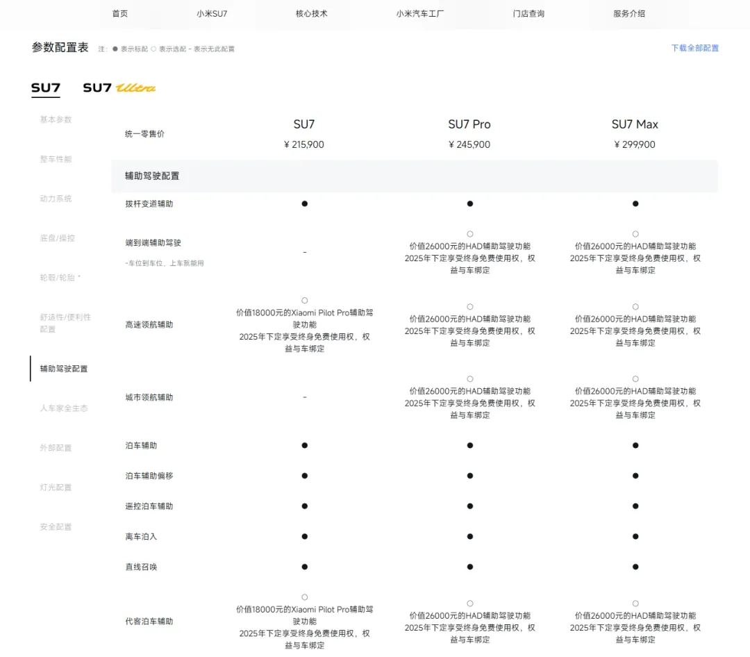 “智驾”是否该叫停？理想汽车CEO李想回应！小米、理想、问界改口，“智驾”更名为“辅助驾驶”  第4张