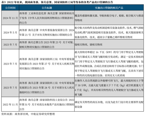 【中航证券军工】内外兼修，左右逢源——论印巴冲突对军工行业的影响  第7张