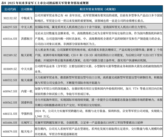 【中航证券军工】内外兼修，左右逢源——论印巴冲突对军工行业的影响  第15张