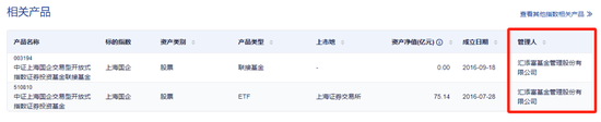 汇添富  上海电气：ETF换购疑云！ 第4张