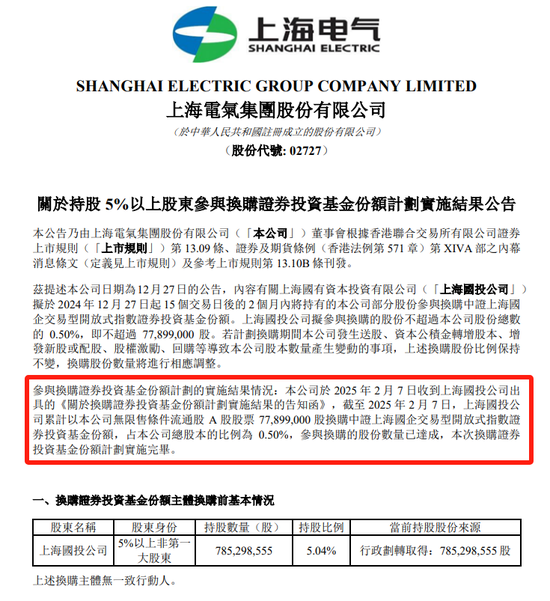 汇添富  上海电气：ETF换购疑云！ 第5张