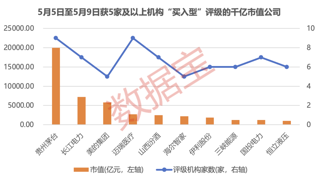 超稀缺！拟增持+机构首次关注股曝光，千亿级巨头股东拟斥资更高21亿元增持  第1张