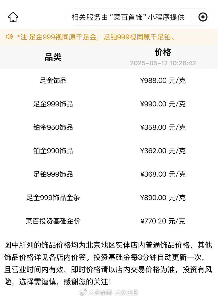 金价回调！金饰价格跌破千元  第6张