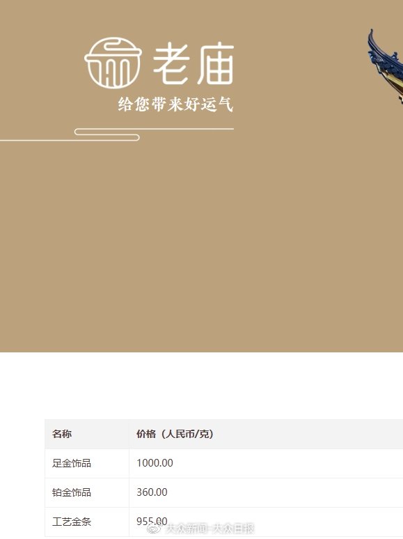 金价回调！金饰价格跌破千元  第7张