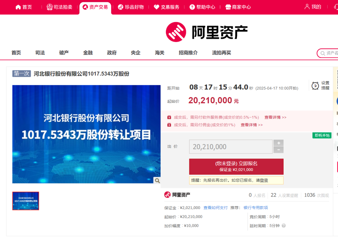 有城商行股权跌成白菜价？河北银行千万股份降价20%二拍 每股不到1块6  第2张