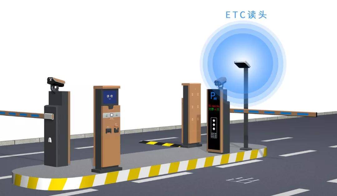 北京智能etc停车场(北京智能etc停车场怎么收费)  第1张