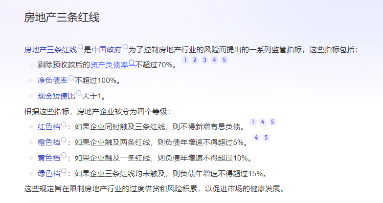 包含各地房地产项目“白名单”稳步推进的词条  第2张