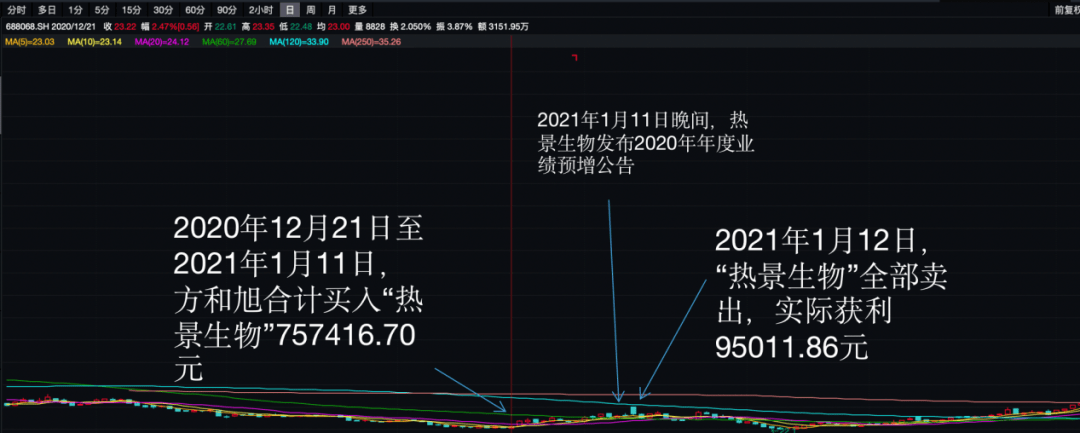  *** 对奥联电子处以300万元罚款( *** 对奥联电子处以300万元罚款吗)  第1张