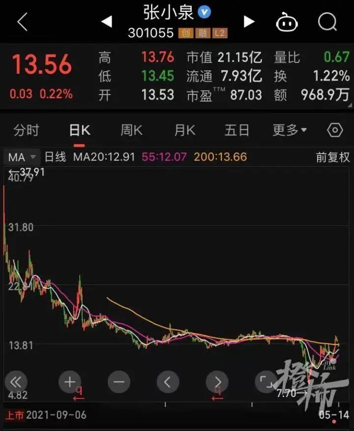 这次，仍然瞄准房贷利率(2021年开始,房贷利率要变了)  第1张
