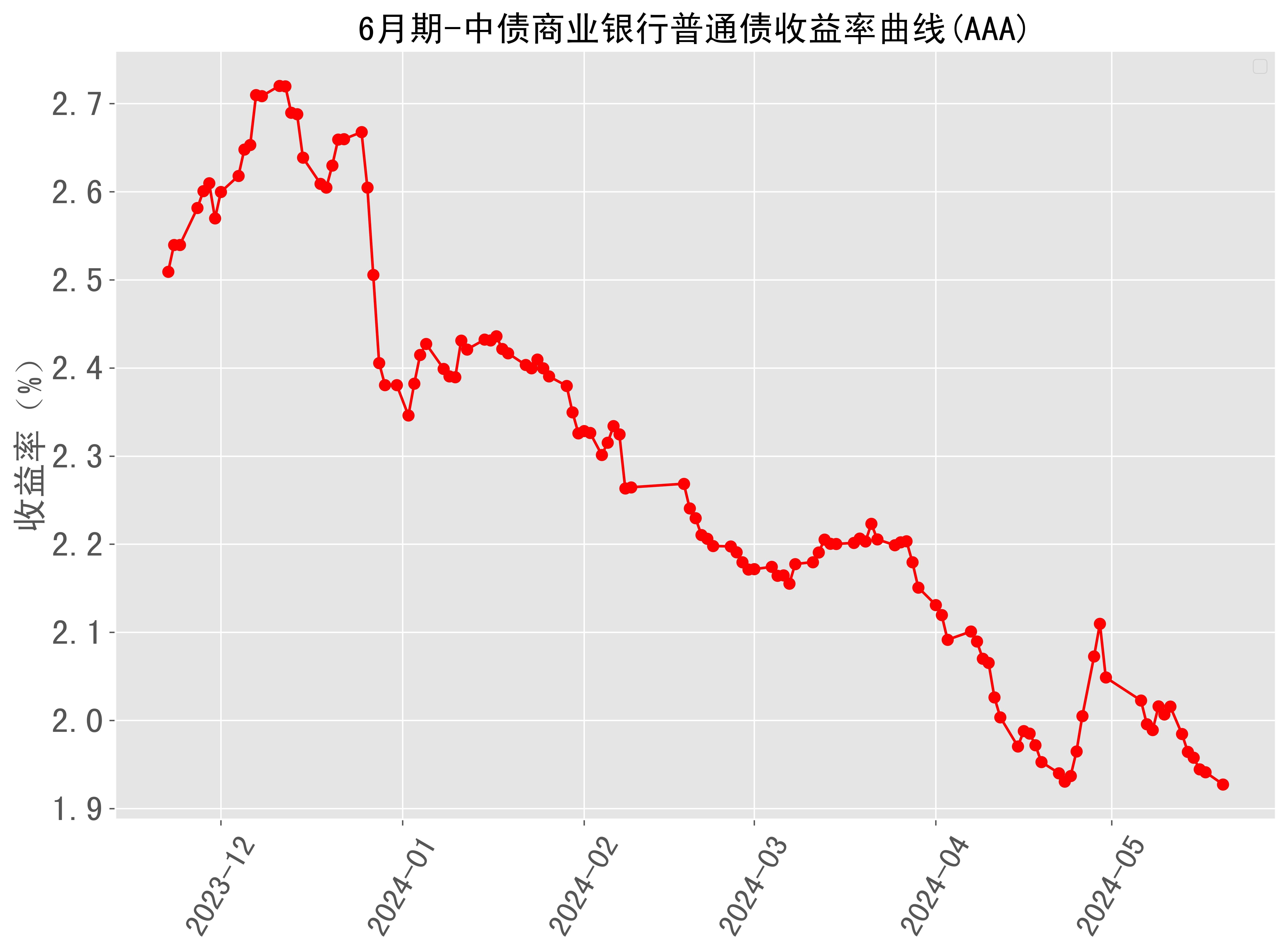 关于传日本央行不急于再次调整债券收益率的信息  第1张