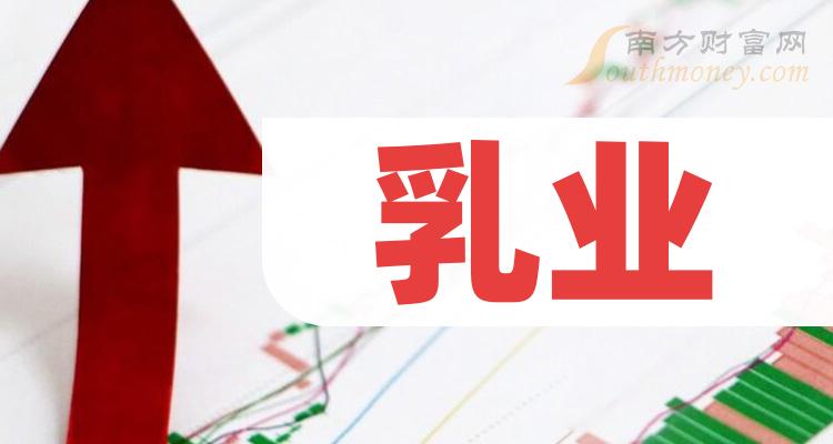益生股份增资至11亿元的简单介绍  第2张