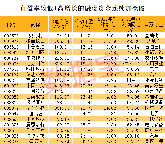 尼电子连续涨停提示订单履约风险的简单介绍  第2张
