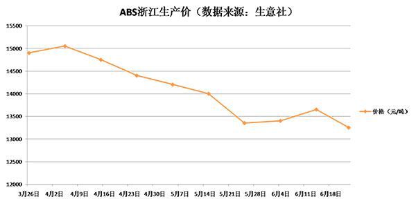 华南铝价|3月30日华南铝价报价的简单介绍  第1张