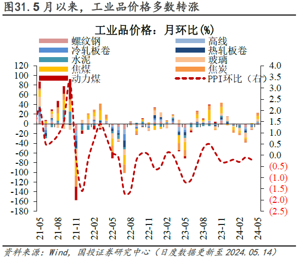 华南铝价|3月30日华南铝价报价的简单介绍  第2张