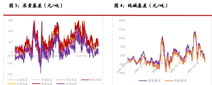 市场情绪正逐步回归理性(市场情绪正逐步回归理性分析)  第1张