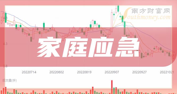 关于神驰机电：部分限制性股票回购注销的信息  第2张