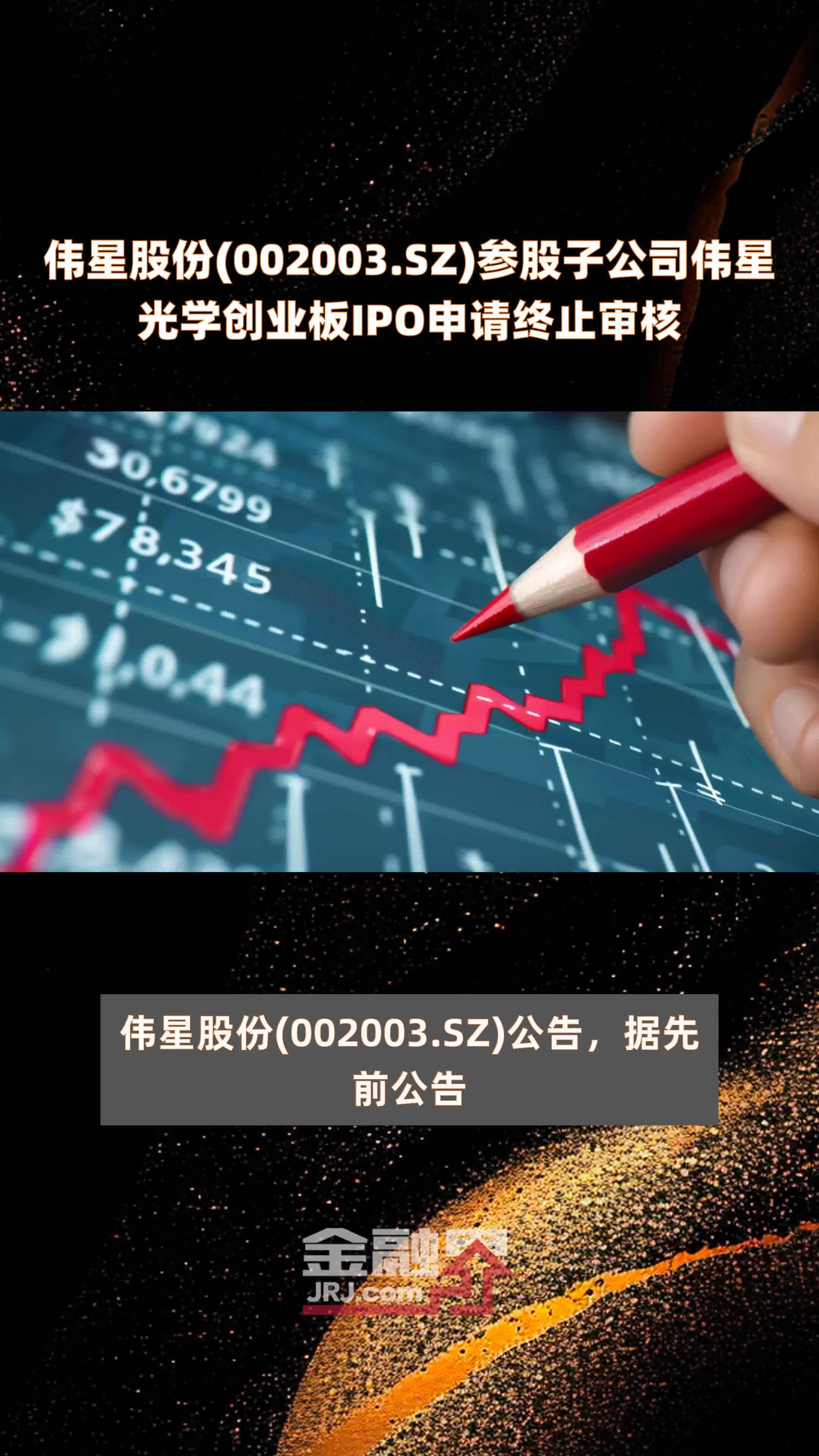 视源股份子公司拟参与投资产业基金的简单介绍  第2张