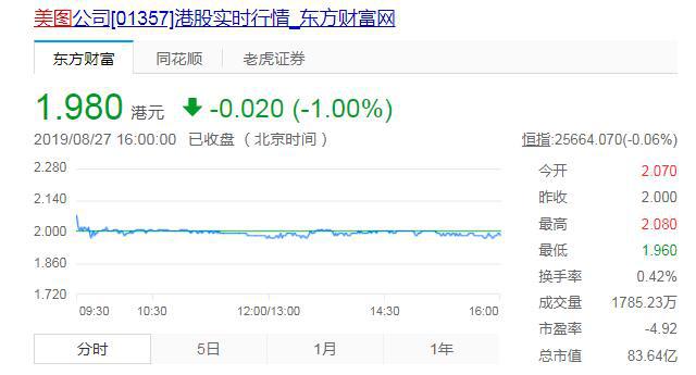 千亿市值“一日游”？同花顺怎么了？的简单介绍  第2张