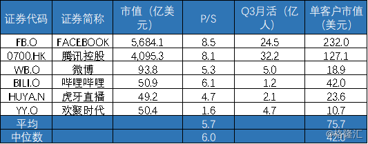 Q3业绩超预期诺和诺德涨超5%的简单介绍  第1张
