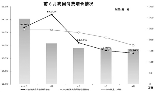 前三季度居民消费市场运行总体平稳(前三季度居民消费市场运行总体平稳推进)  第1张