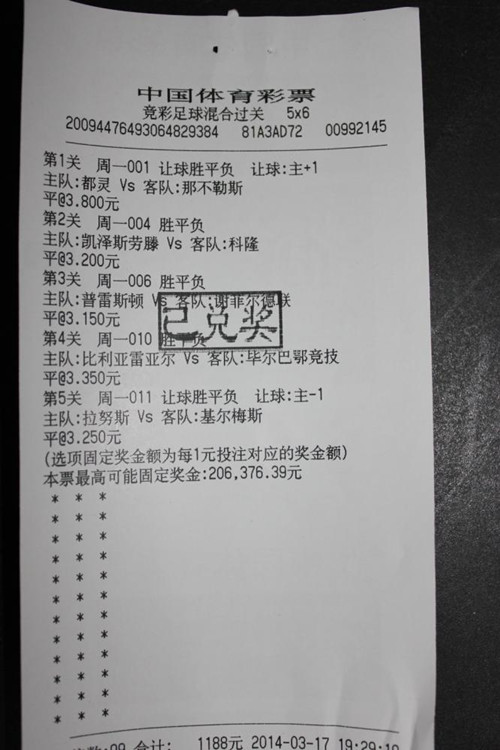 竞猜500(竞猜500让球胜平负)  第1张