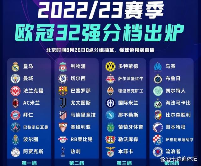 2023年欧冠十六强战图(2024年起欧冠将扩军为36队)  第1张