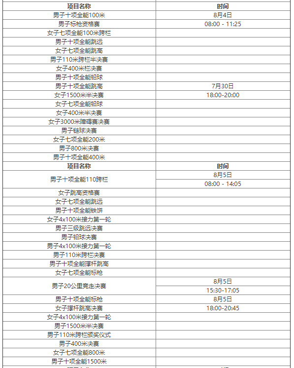 2021年东京奥运会赛程表(2021年东京奥运会最新消息)  第1张