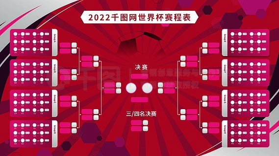 2022年世界杯时间表(2022年世界杯时间表及比赛结果)  第1张