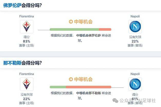 今日竞彩推荐预测专家(今日竞彩专家推荐免费预测)  第2张