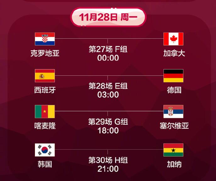 2022年卡塔尔世界杯举办时间(2022年卡塔尔世界杯什么时候举办)  第2张