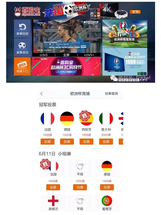 欧洲杯竞猜软件(欧洲杯竞猜软件大全免费)  第2张