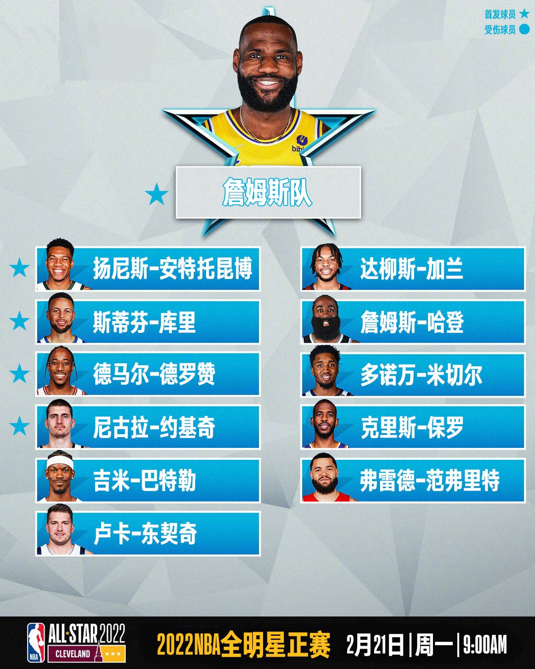 nba常规赛多少场(nba常规赛多少场比赛一个球队2021)  第1张
