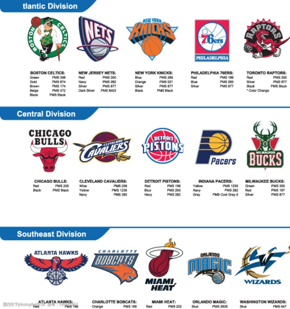 nba球队名称和图标(nba球队名称中英文及图表)  第2张
