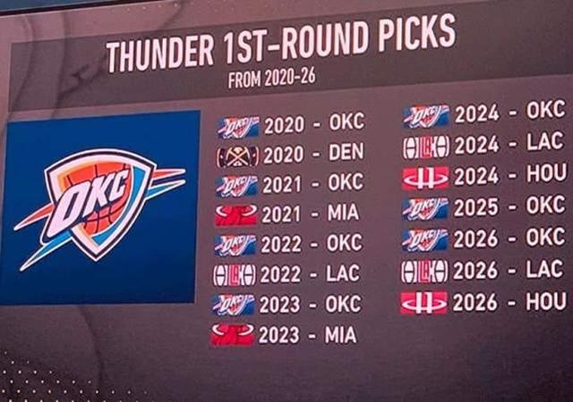 2023年nba交易汇总(nba2021年交易截止时间)  第2张