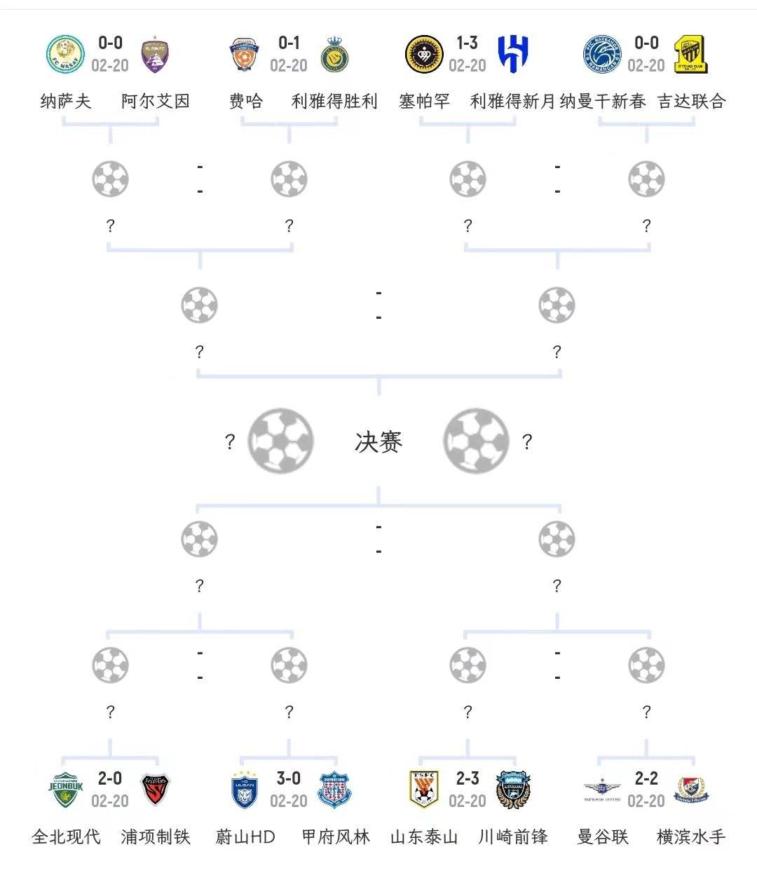 2019亚洲杯赛程(2019亚洲杯赛程表汇总图)  第1张