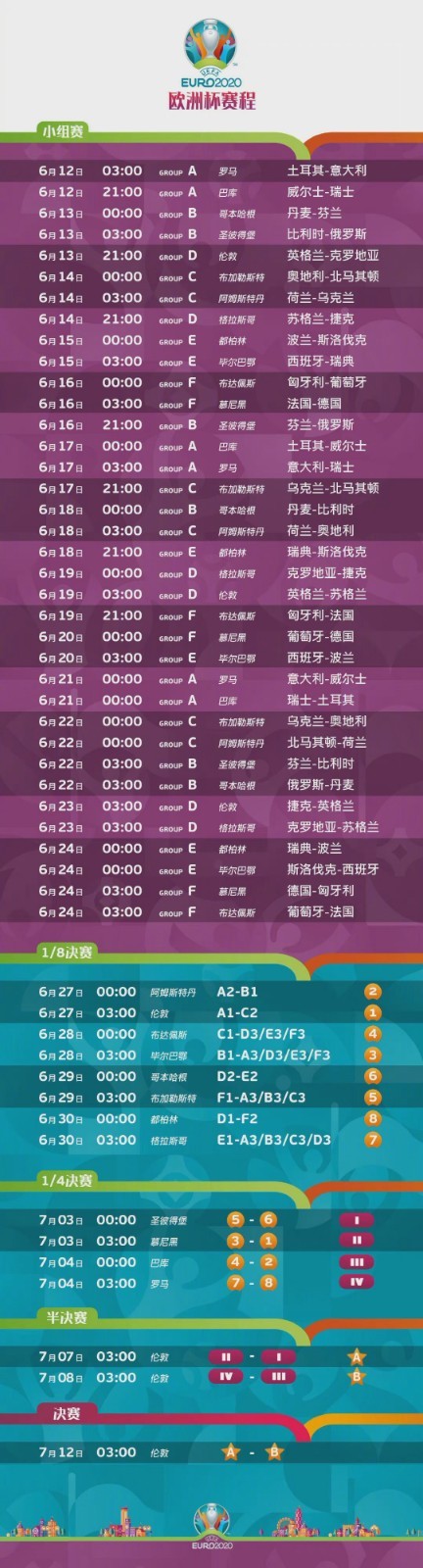 历届欧洲杯直播(历届欧洲杯直播app)  第2张