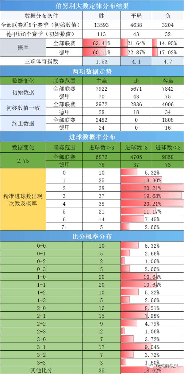 虎扑足球话题区(虎扑足球论坛中国足球)  第2张