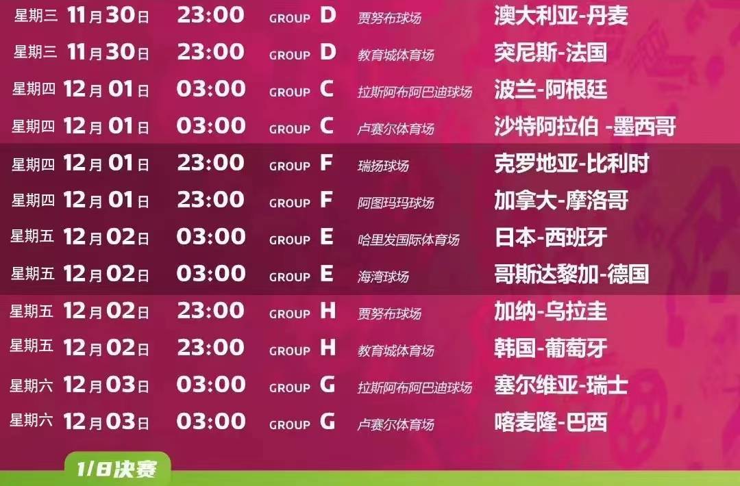 南非世界杯赛程表比分(2010南非世界杯赛程表比分)  第2张
