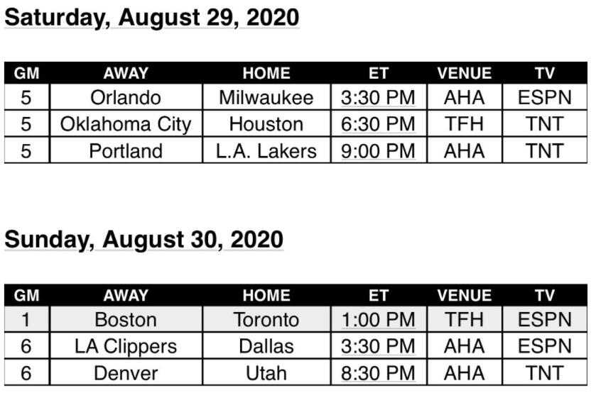 nba季后赛时间表安排(nba季后赛赛程时间安排)  第2张
