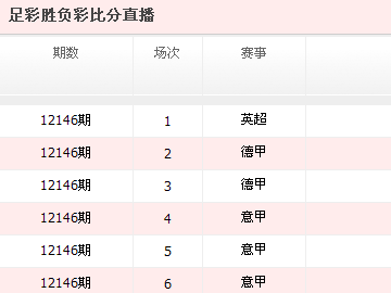 竞彩网比分直播(竞彩看球直播官网)  第1张