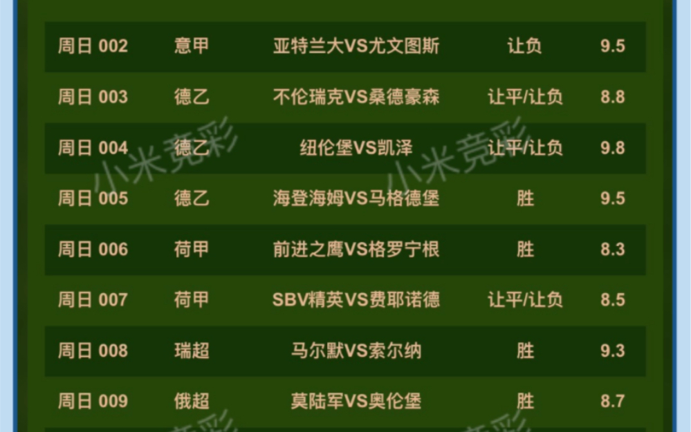 今日足球大数据推荐(今日足球比赛专家分析)  第1张