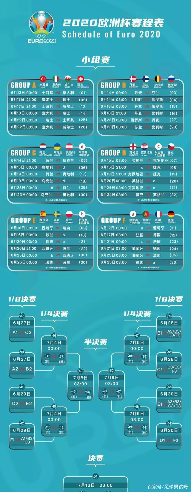 欧洲杯预选赛赛程安排(欧洲 杯预选赛 赛程结果)  第1张