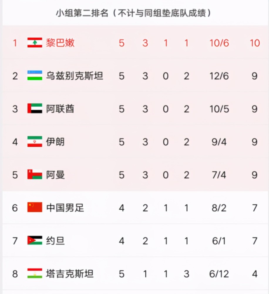 土耳其欧洲杯战绩(土耳其欧洲杯战绩2024)  第1张